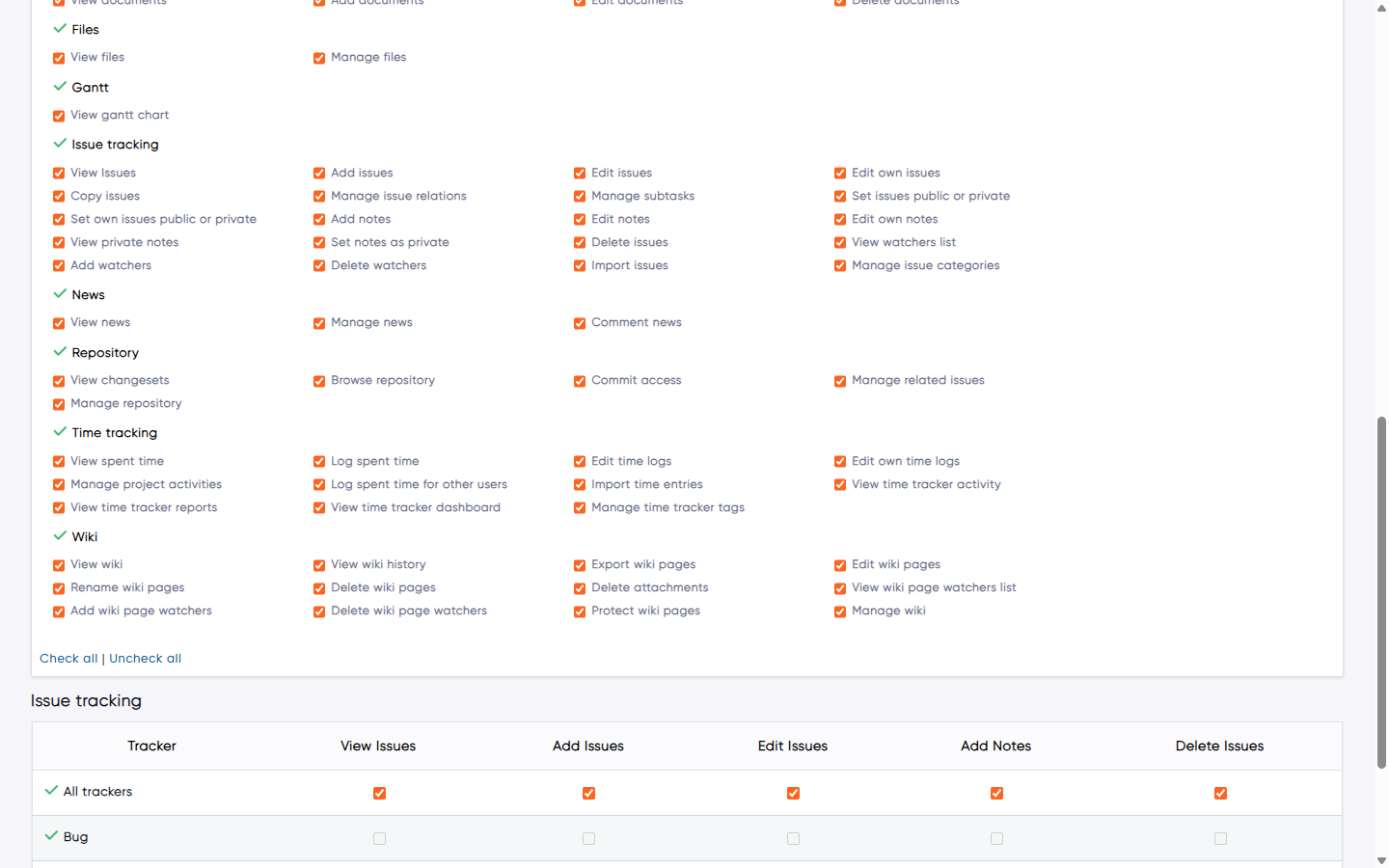 roles permissions