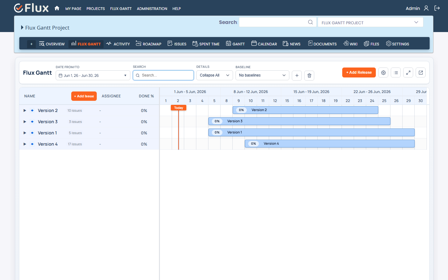 05 project gantt overview