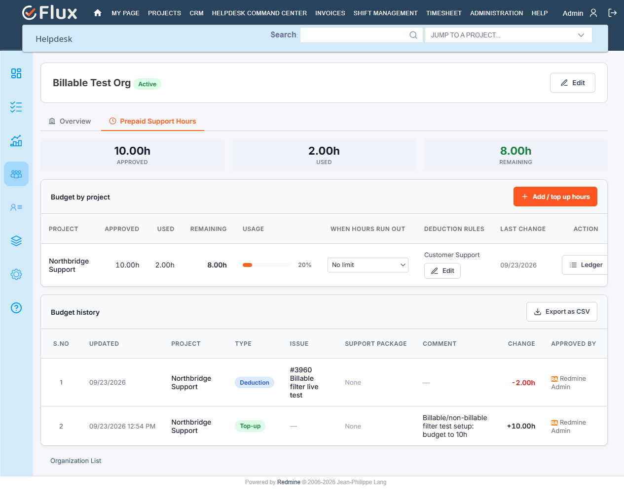 Prepaid Support Hours tab on an organization, showing Approved, Used and Remaining totals